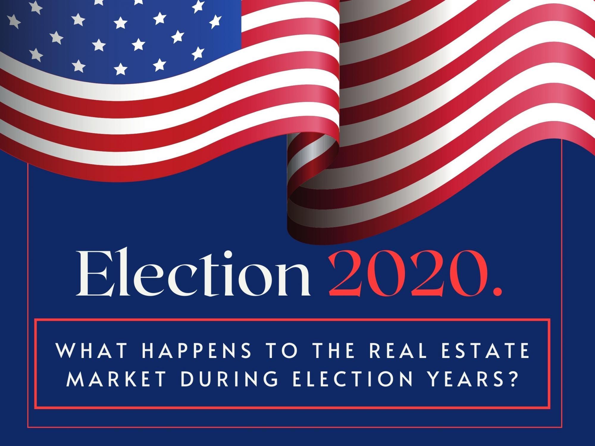 Election Year Real Estate Market